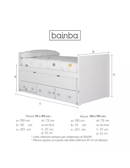 Misure letto compatto Lineare