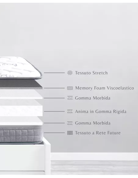 Materasso Bainba Confort 15 cm - Consegna gratuita