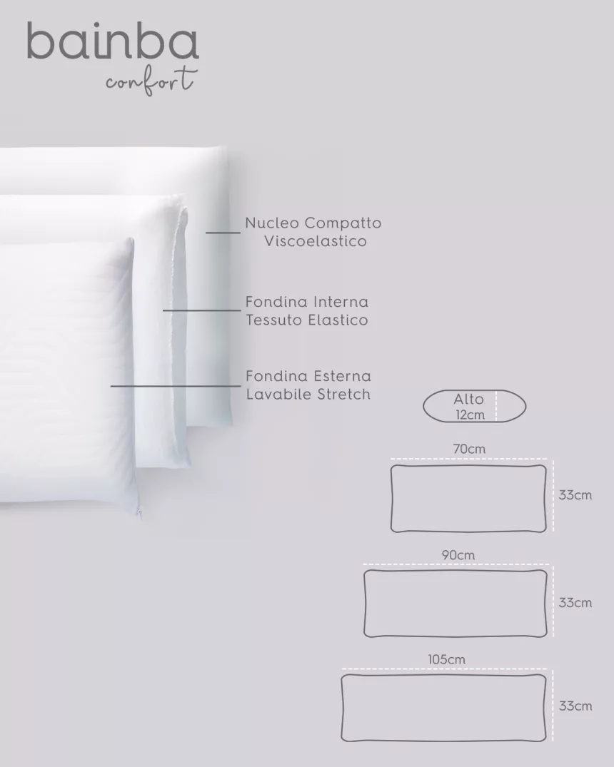 Cuscino viscoelastico Bainba Confort - Consegna veloce