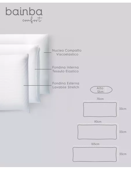 Cuscino viscoelastico Bainba Confort - Consegna veloce
