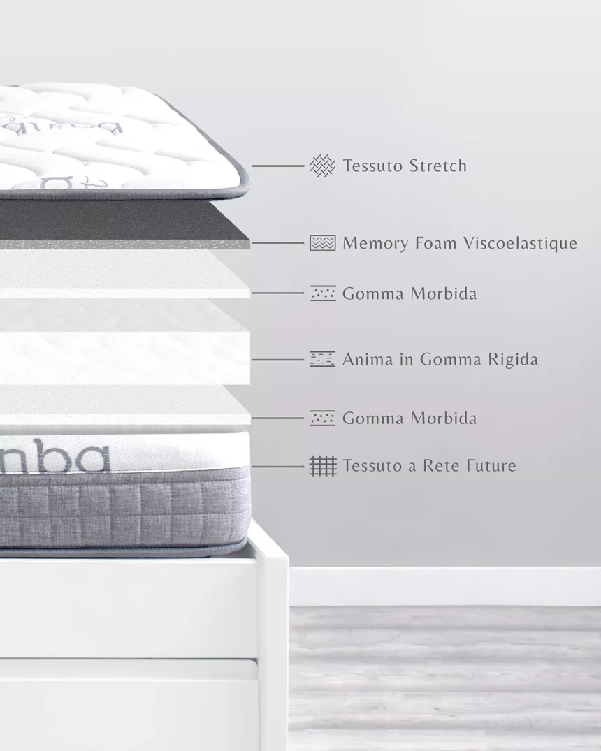 Materasso Bainba Confort 20 cm - Consegna gratuita