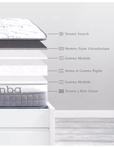 Materasso Bainba Confort 20 cm - Consegna gratuita