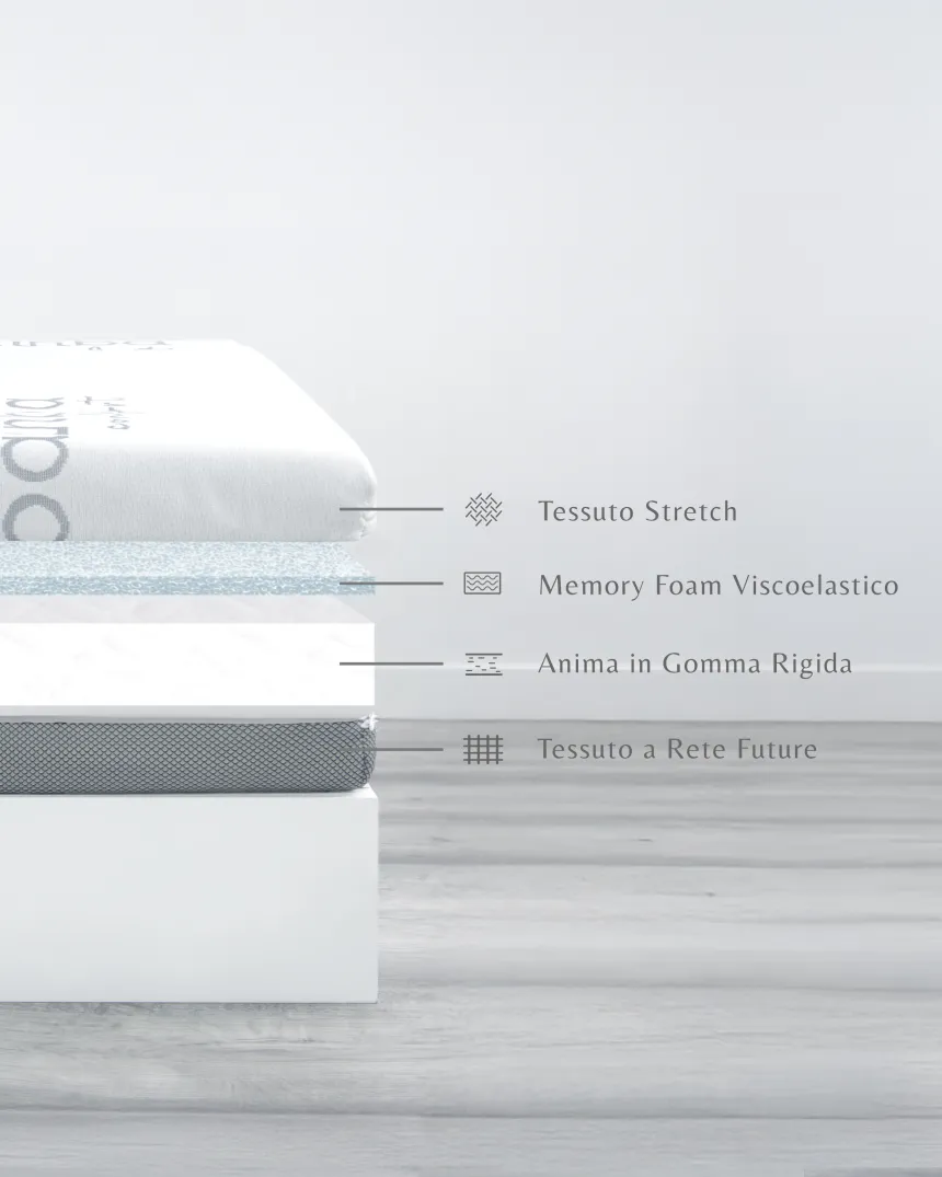 Materasso viscoelastico bainba comfort 70x140 - Consegna gratuita