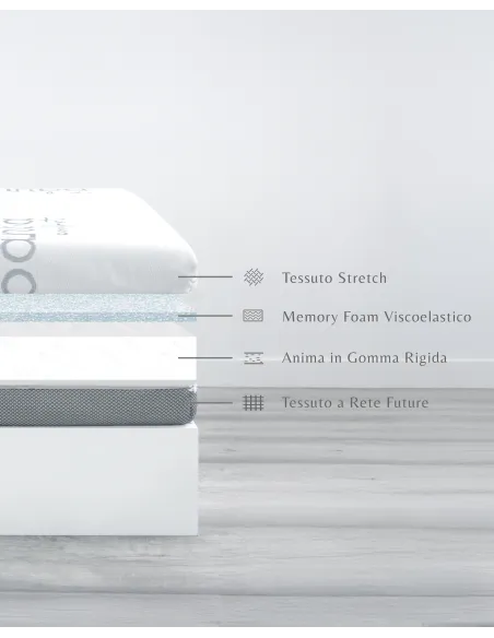 Materasso viscoelastico bainba comfort 70x140 - Consegna gratuita
