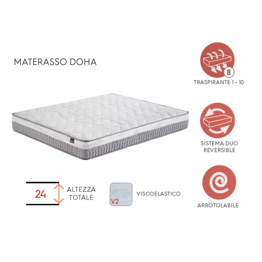Materasso Doha  triple barriere