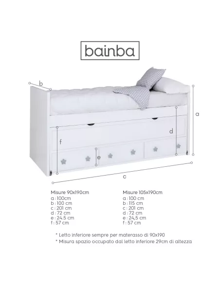 Misure letto compatto